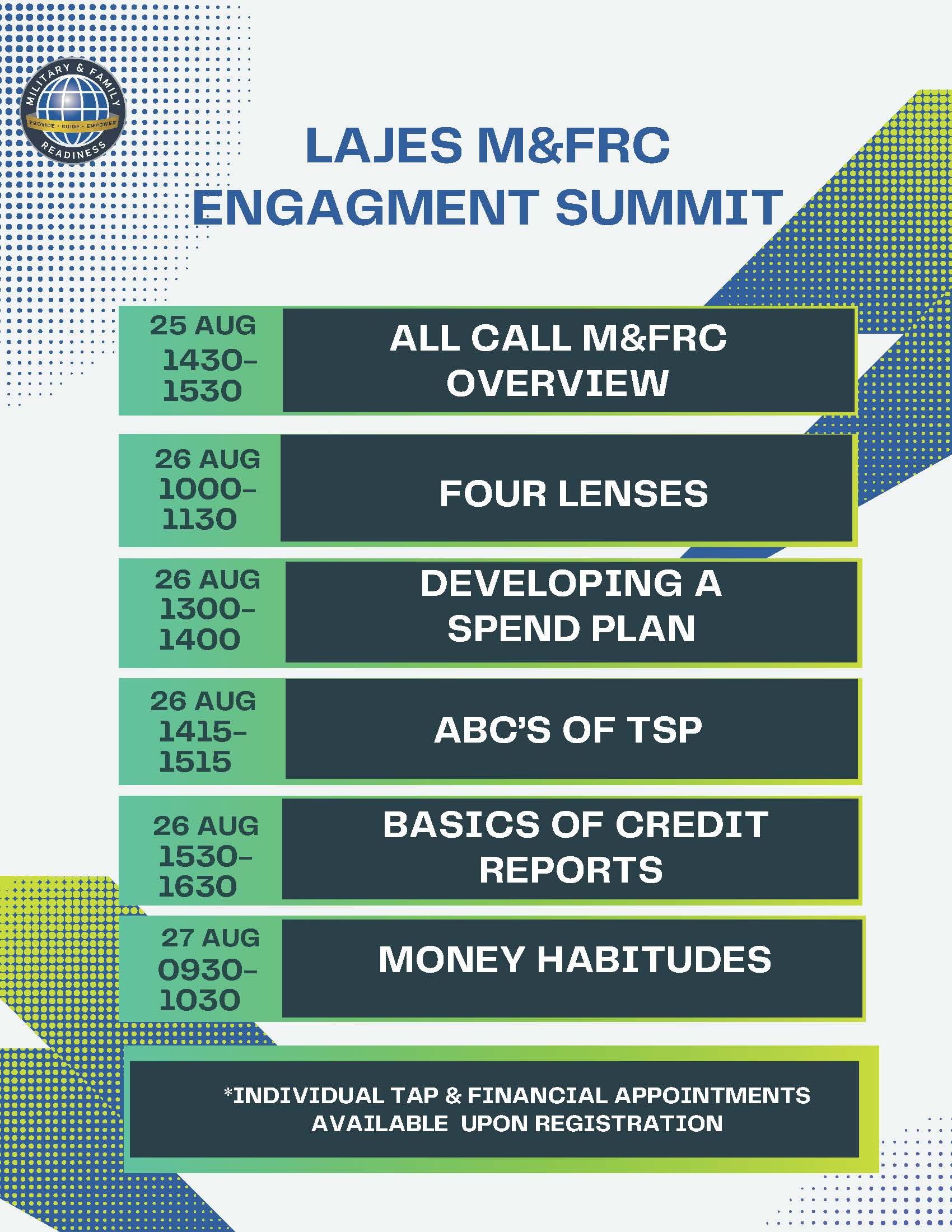 MFRC Lajes Summit